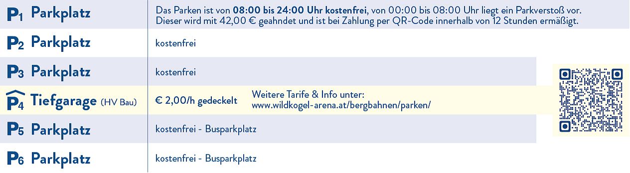 Infografik zu Parkpreisen: Kostenlos von 8-24 Uhr, danach 42 Euro. Infos auf wildkogel-arena.at. Hinweis auf QR-Code Zahlung innerhalb der Stunde.